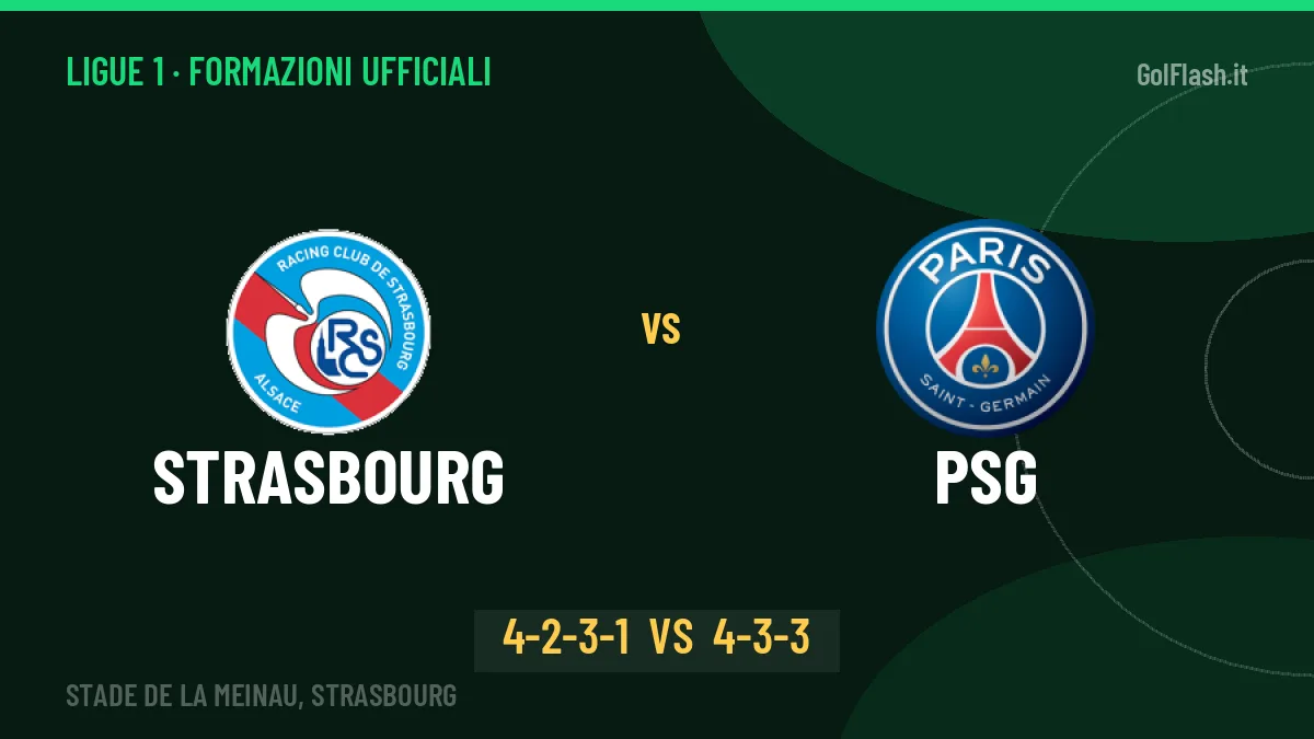 Strasbourg-PSG: le formazioni ufficiali, Oliveira sceglie il 4-2-3-1