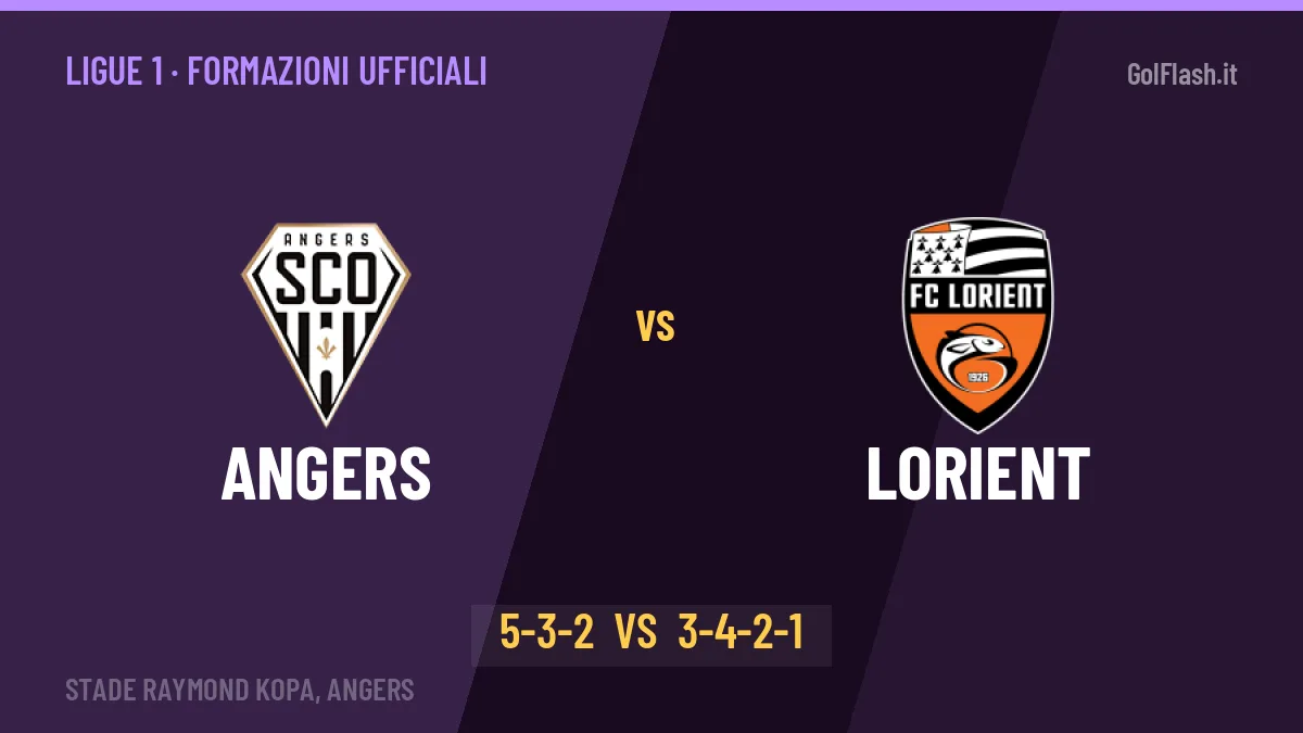 Angers-Lorient formazioni ufficiali: dal 1' c'è Peter