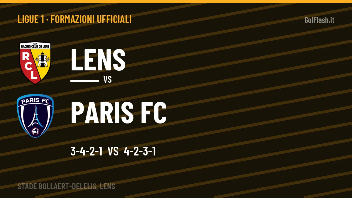 Formazioni ufficiali Lens-Paris FC: Sinayoko titolare nel Paris FC