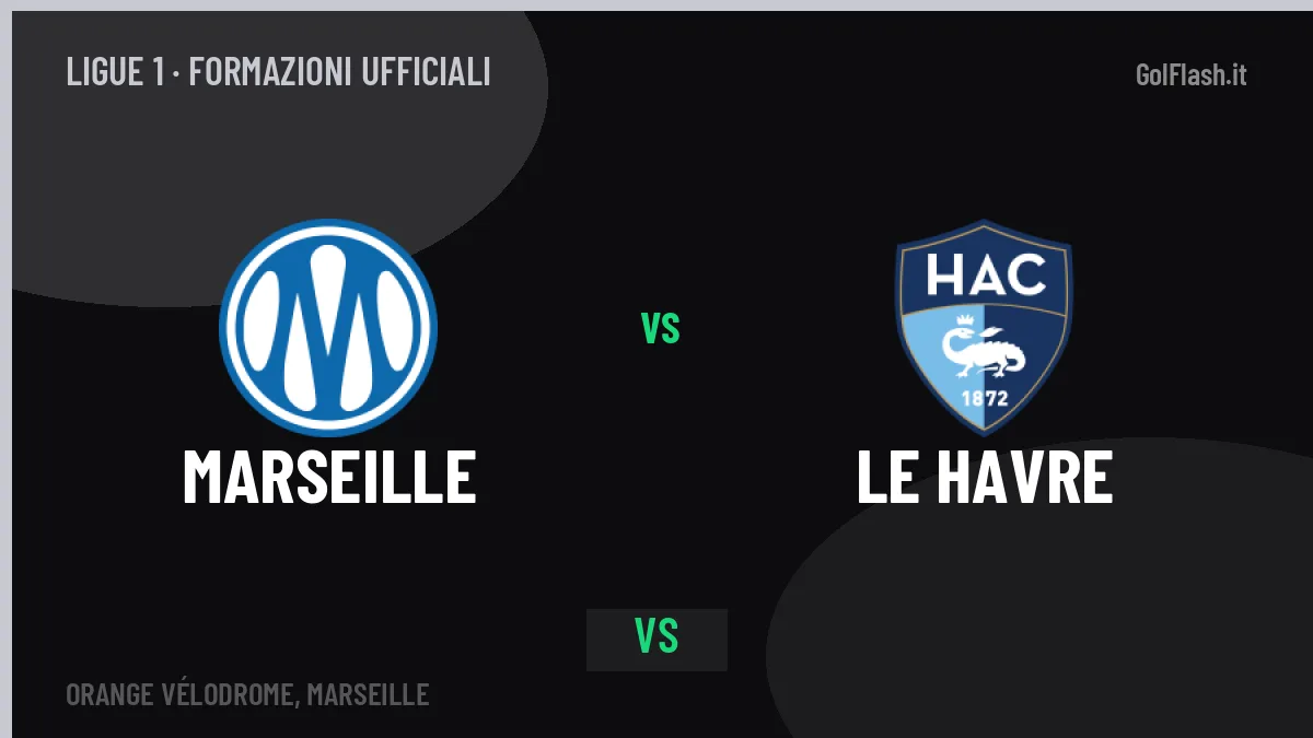 Marseille-Le Havre: Genesio lancia Gouiri, le formazioni ufficiali