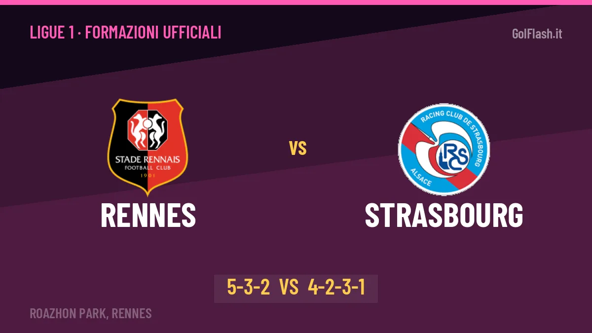 Rennes-Strasbourg formazioni ufficiali: chi gioca dal primo minuto