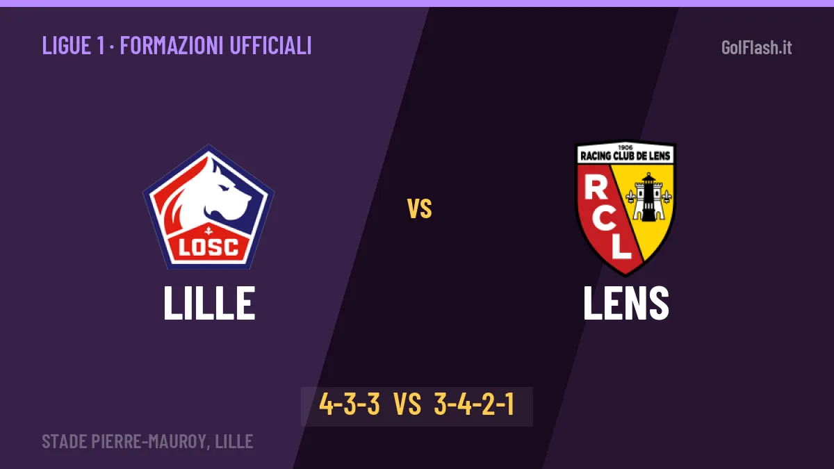 Lille-Lens: le formazioni ufficiali, Ancelotti sceglie il 4-3-3