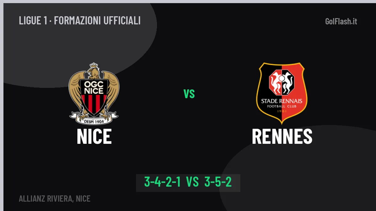 Nice-Rennes, ecco le formazioni ufficiali: tutte le scelte dei due allenatori
