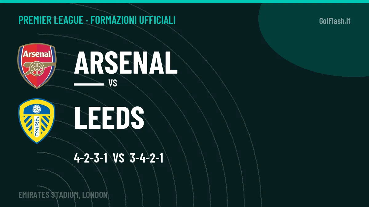 Le formazioni ufficiali di Arsenal-Leeds: 4-2-3-1 contro 3-4-2-1