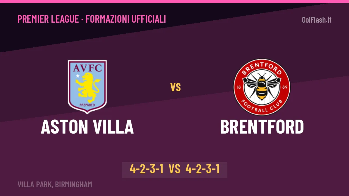 Aston Villa-Brentford formazioni ufficiali: chi gioca dal primo minuto