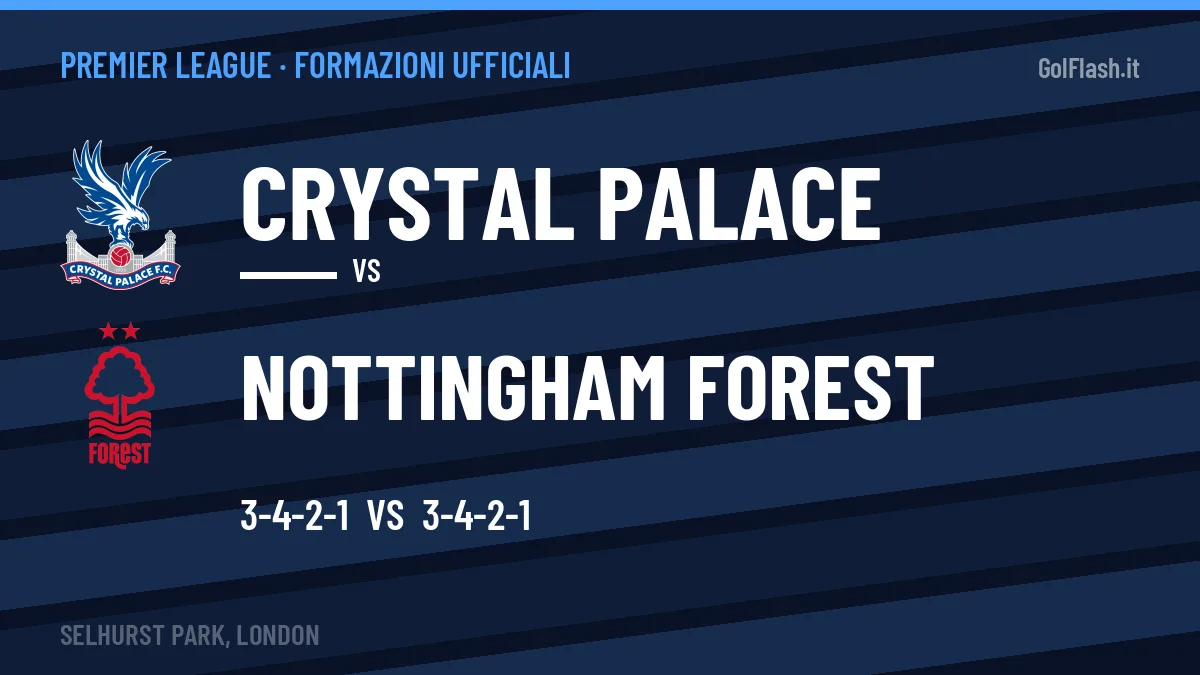 Formazioni ufficiali Crystal Palace-Nottingham Forest: Larsen e Delap guidano gli attacchi