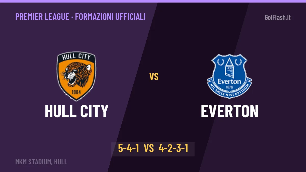 Hull City-Everton: le formazioni ufficiali, Jakirović sceglie il 5-4-1