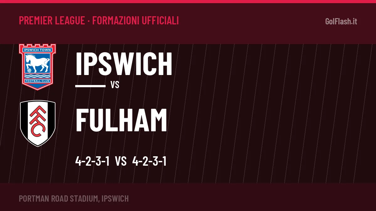 Le formazioni ufficiali di Ipswich-Fulham: Arbeloa risponde col 4-2-3-1