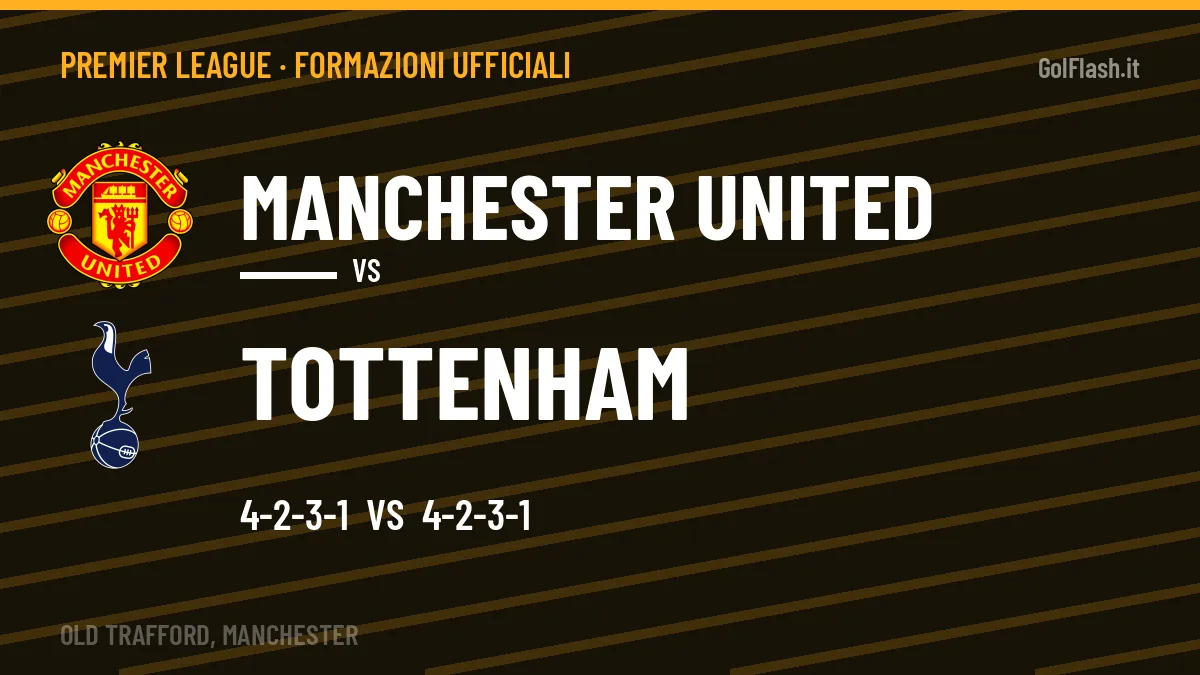 Formazioni ufficiali: Manchester United col 4-2-3-1, Tottenham col 4-2-3-1