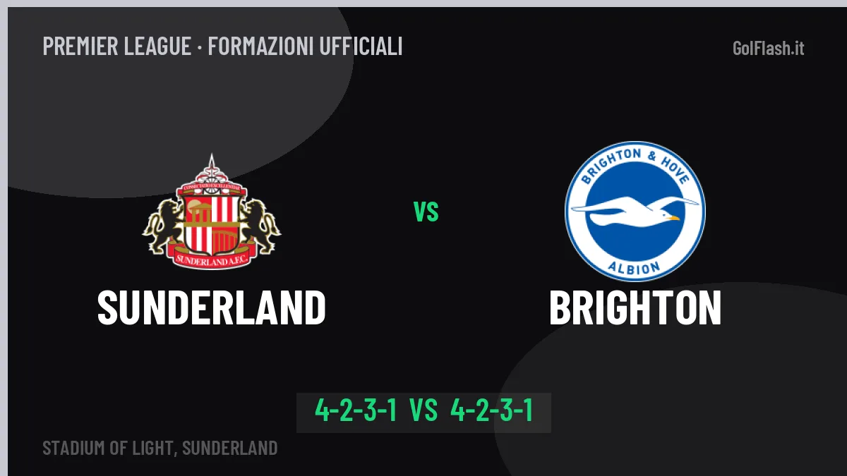Sunderland-Brighton, ecco le formazioni ufficiali: tutte le scelte dei due allenatori
