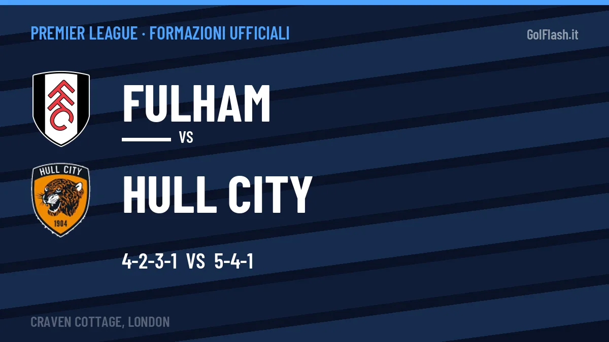 Formazioni ufficiali Fulham-Hull City (Premier League): gli undici scelti