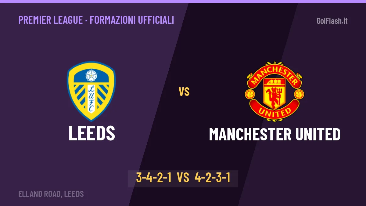 Leeds-Manchester United, le formazioni ufficiali: Farke punta su Calvert-Lewin