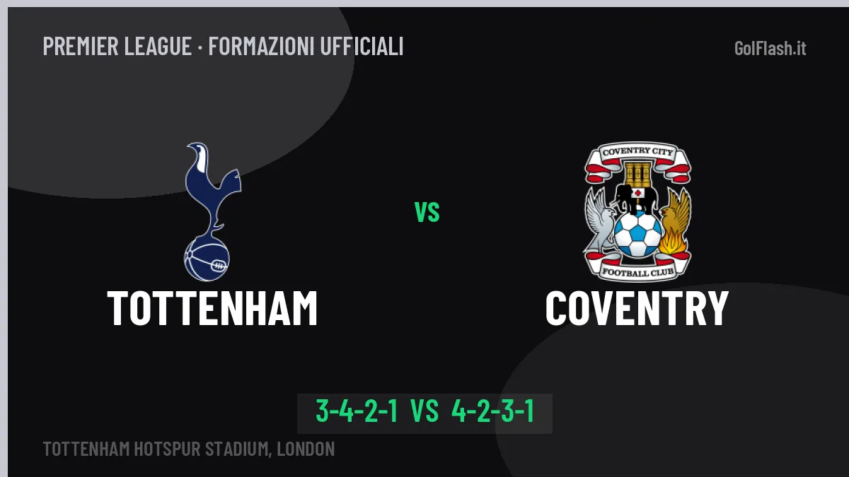 Tottenham-Coventry formazioni ufficiali: dal 1' c'è Solanke