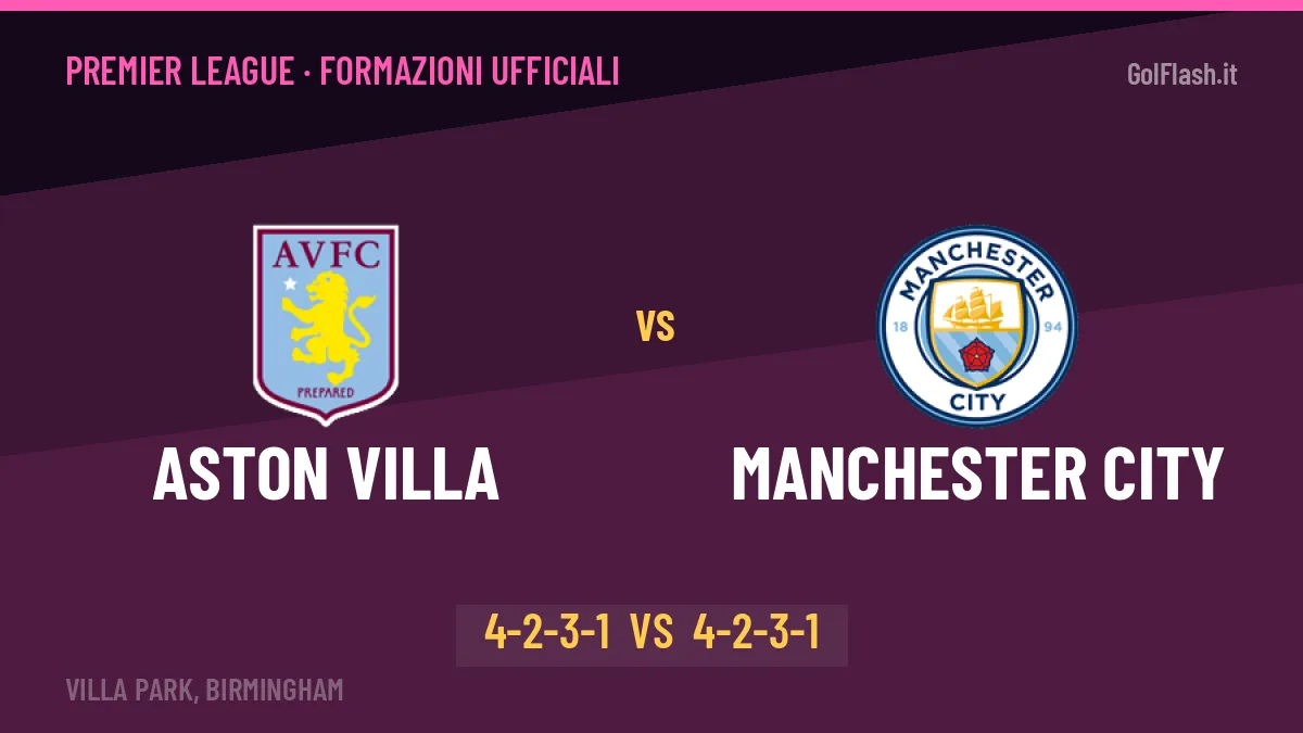 Aston Villa-Manchester City, ecco le formazioni ufficiali: tutte le scelte dei due allenatori