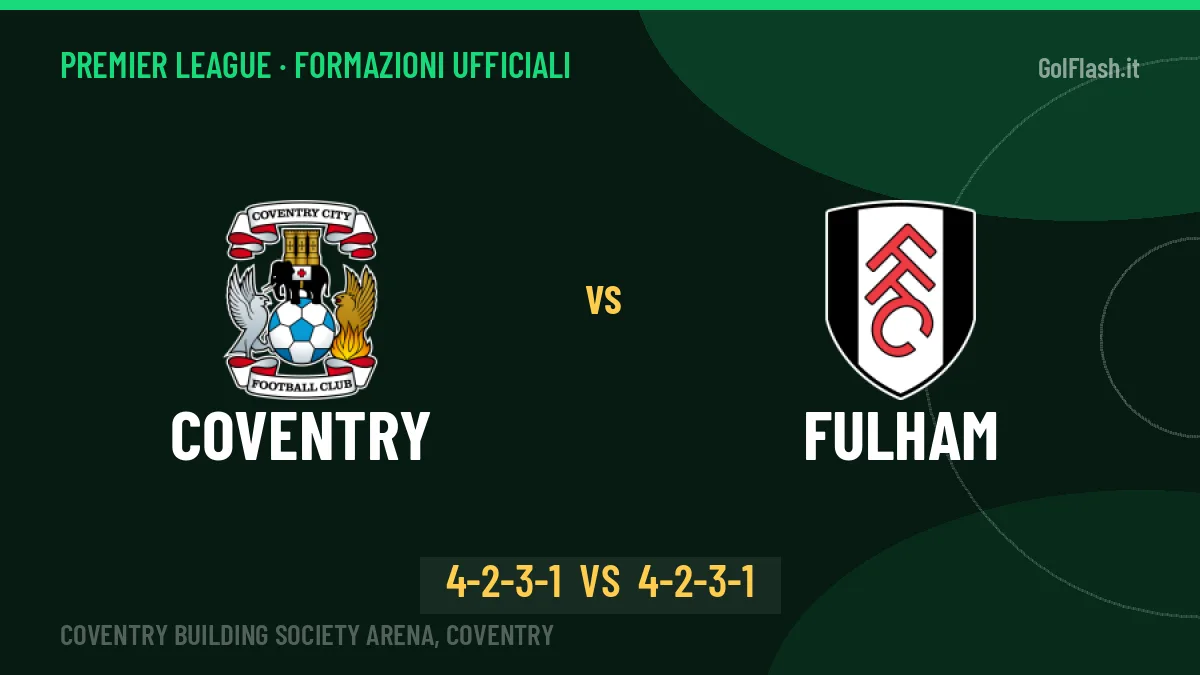 Coventry-Fulham: Lampard lancia Cherif, le formazioni ufficiali