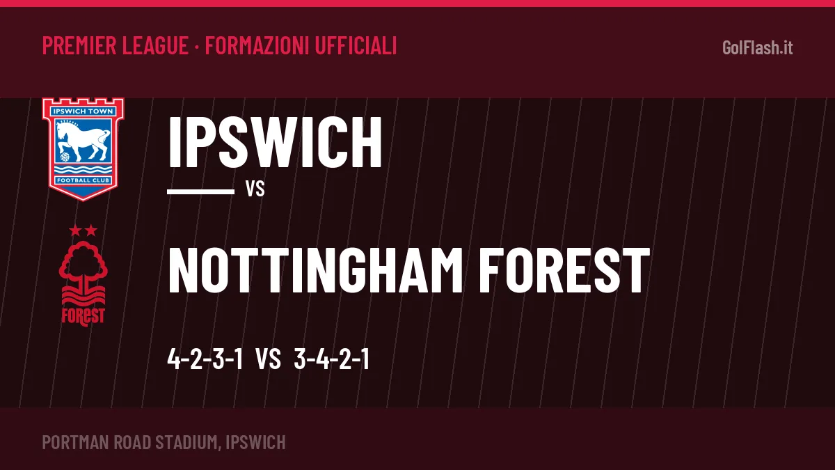 Formazioni ufficiali Ipswich-Nottingham Forest (Premier League): gli undici scelti