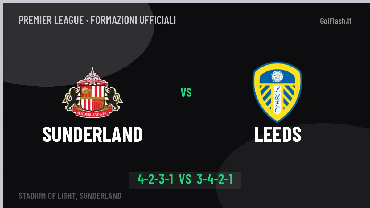 Sunderland-Leeds: le formazioni ufficiali, Bris sceglie il 4-2-3-1