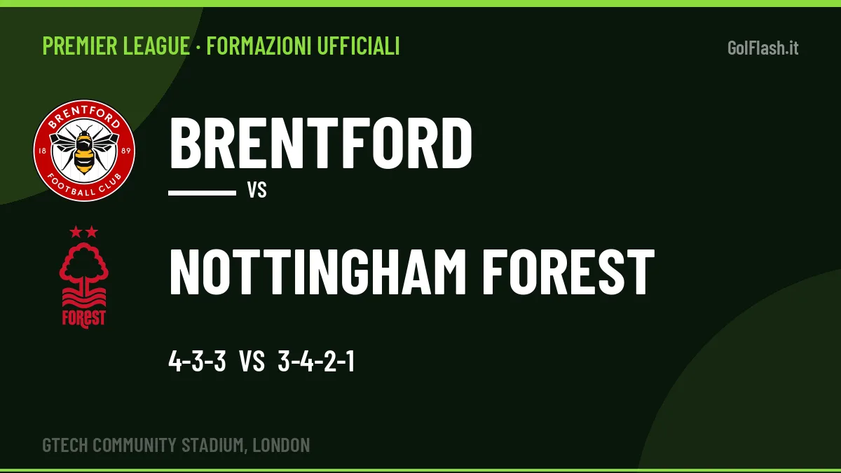 Formazioni ufficiali: Brentford col 4-3-3, Nottingham Forest col 3-4-2-1