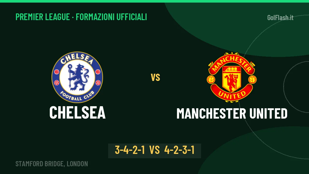 Chelsea-Manchester United, ecco le formazioni ufficiali: tutte le scelte dei due allenatori