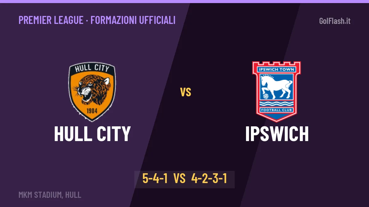 Hull City-Ipswich: Jakirović lancia McBurnie, le formazioni ufficiali
