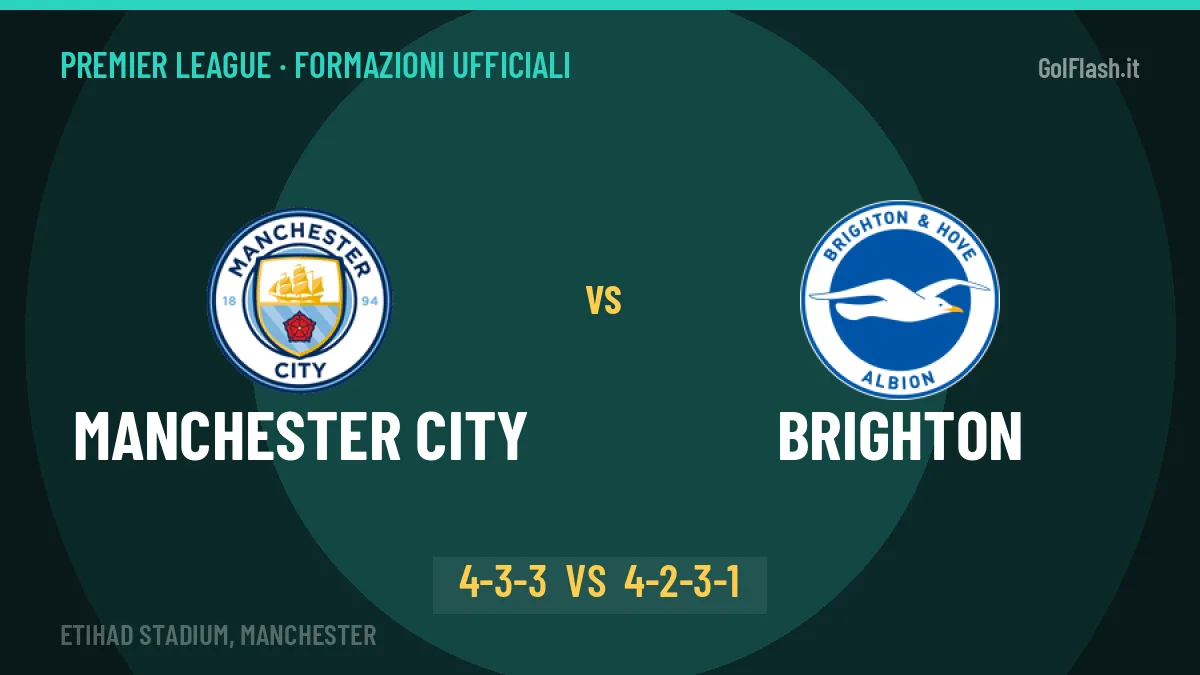 Manchester City-Brighton formazioni ufficiali: chi gioca dal primo minuto
