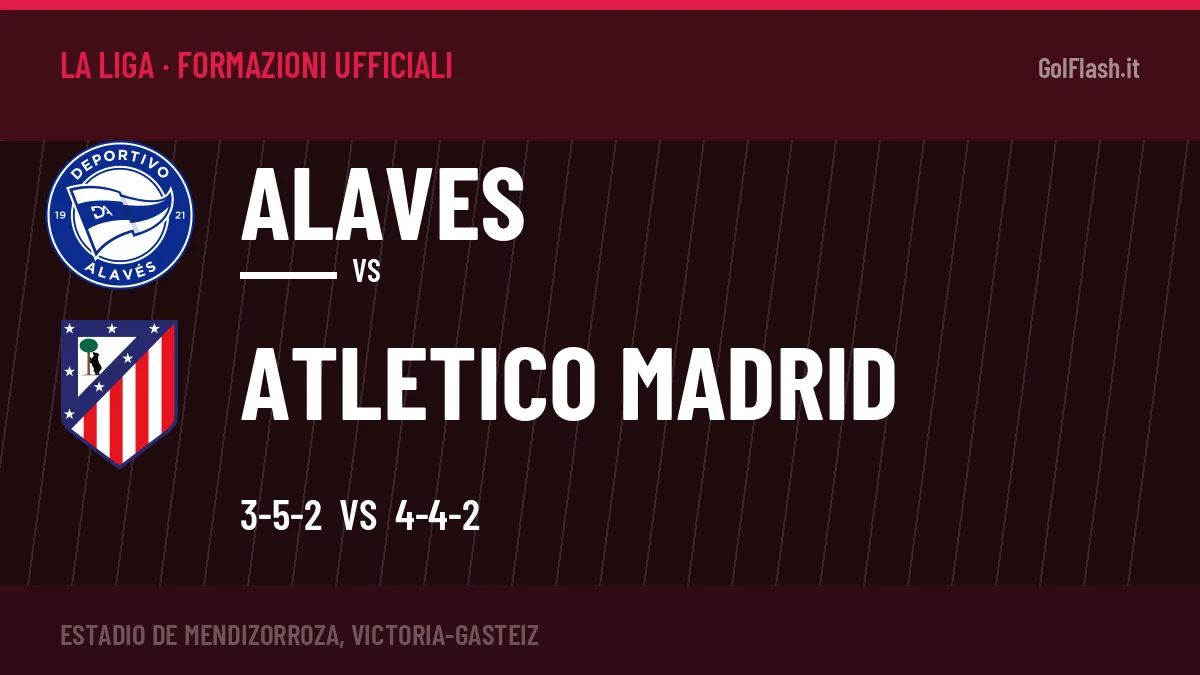 Formazioni ufficiali Alaves-Atletico Madrid (La Liga): gli undici scelti