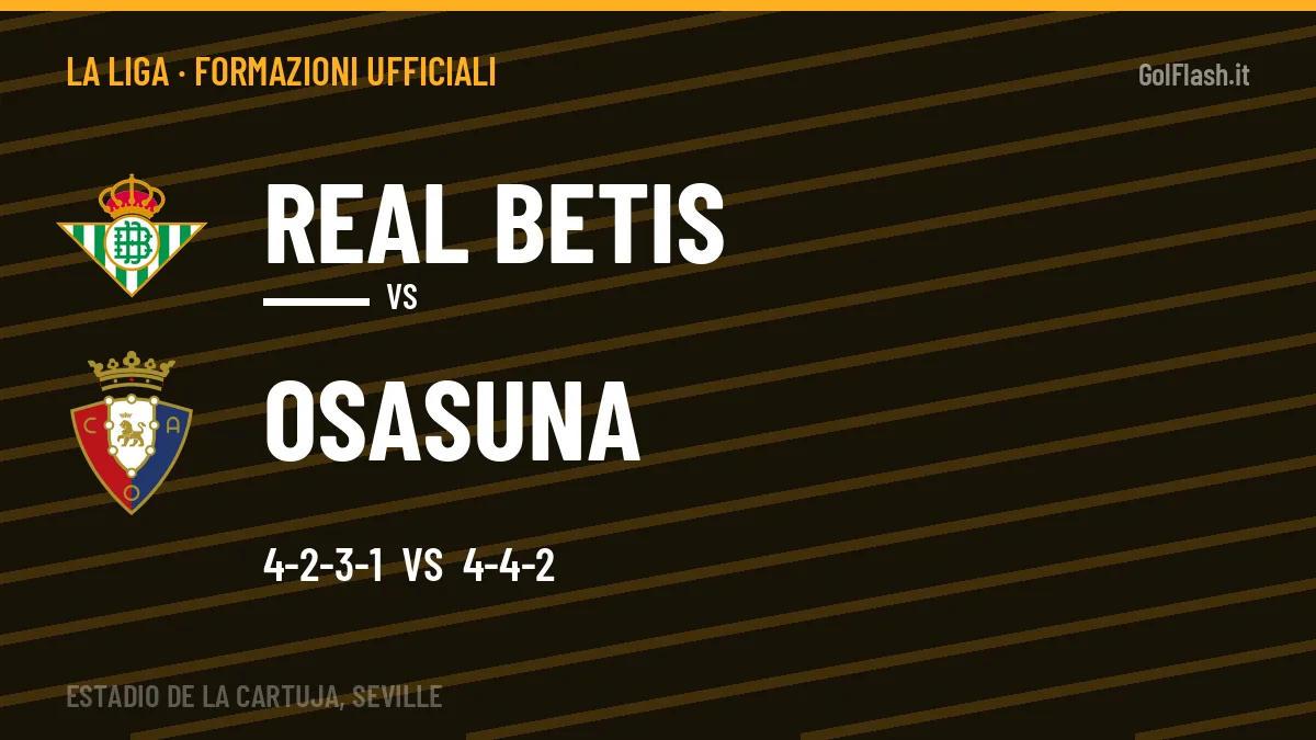 Formazioni ufficiali Real Betis-Osasuna: Hernández e García guidano gli attacchi