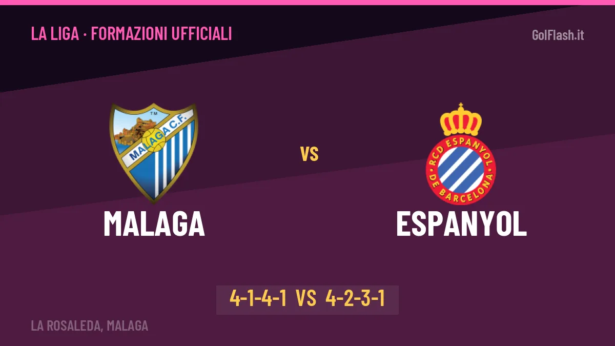 Malaga-Espanyol formazioni ufficiali: dal 1' c'è Chupe
