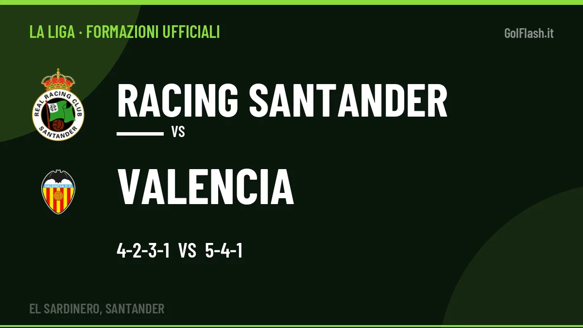 Formazioni ufficiali: Racing Santander col 4-2-3-1, Valencia col 5-4-1