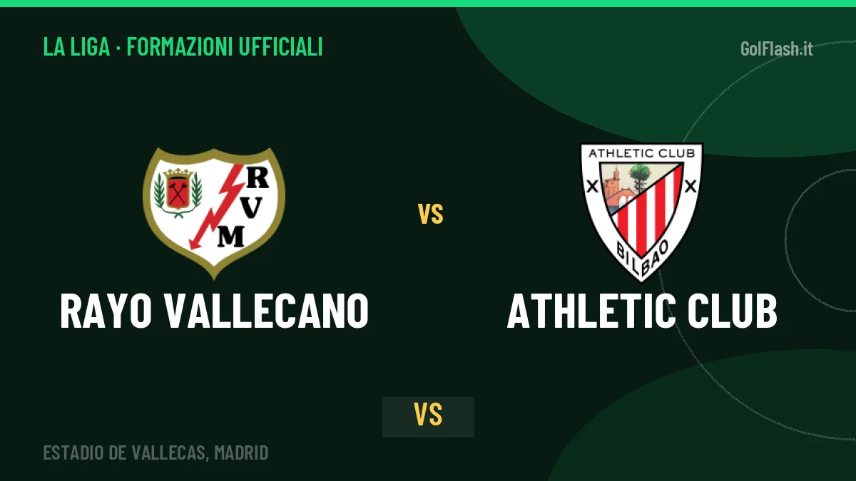 Rayo Vallecano-Athletic Club, ecco le formazioni ufficiali: tutte le scelte dei due allenatori
