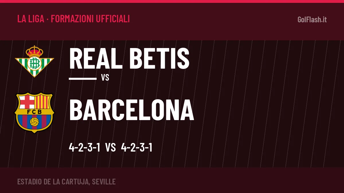 Le formazioni ufficiali di Real Betis-Barcelona: 4-2-3-1 contro 4-2-3-1