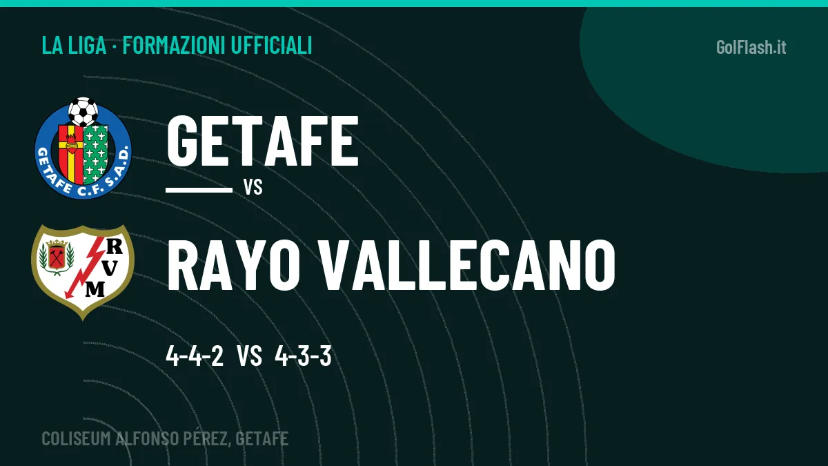 Formazioni ufficiali Getafe-Rayo Vallecano: Terrats e Camello guidano gli attacchi