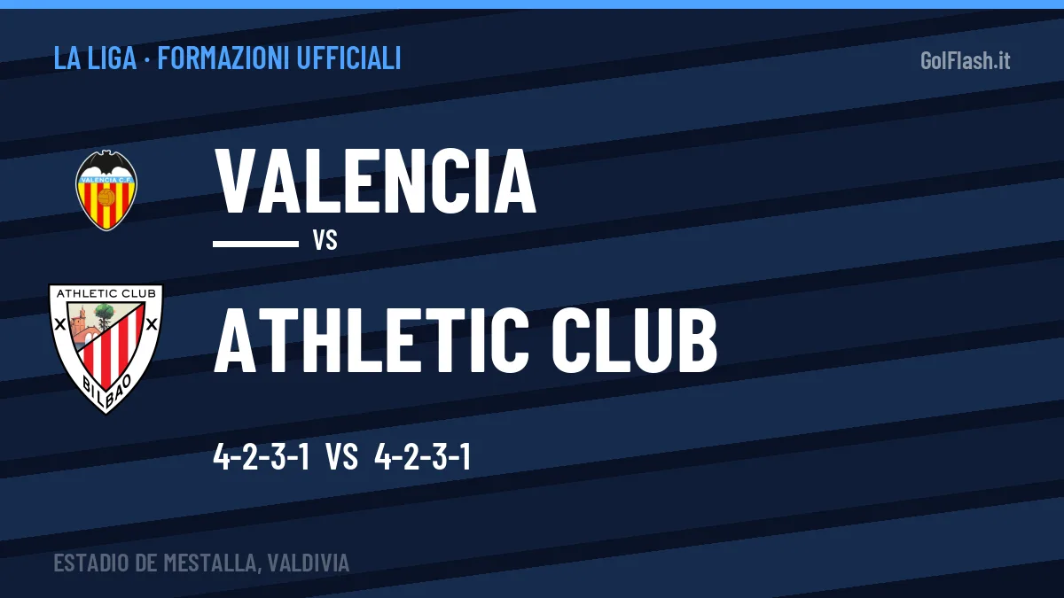 Formazioni ufficiali: Valencia col 4-2-3-1, Athletic Club col 4-2-3-1