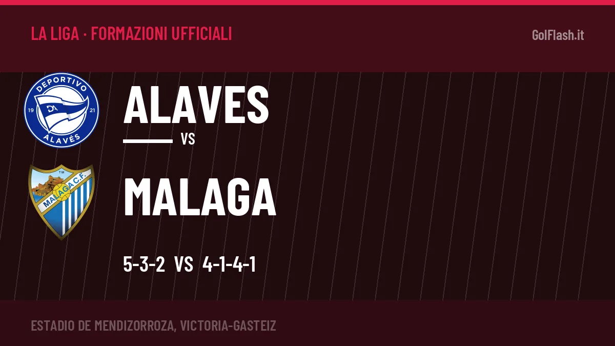 Formazioni ufficiali Alaves-Malaga: Heredia titolare nel Malaga