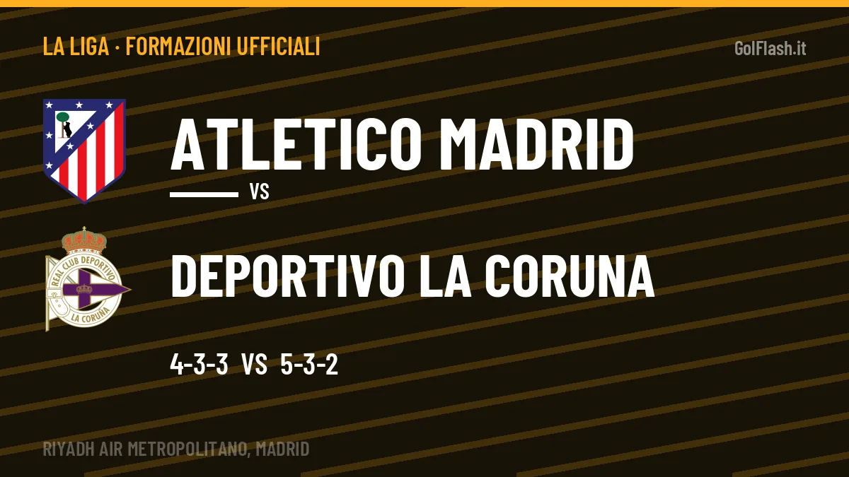 Le formazioni ufficiali di Atletico Madrid-Deportivo La Coruna: 4-3-3 contro 5-3-2