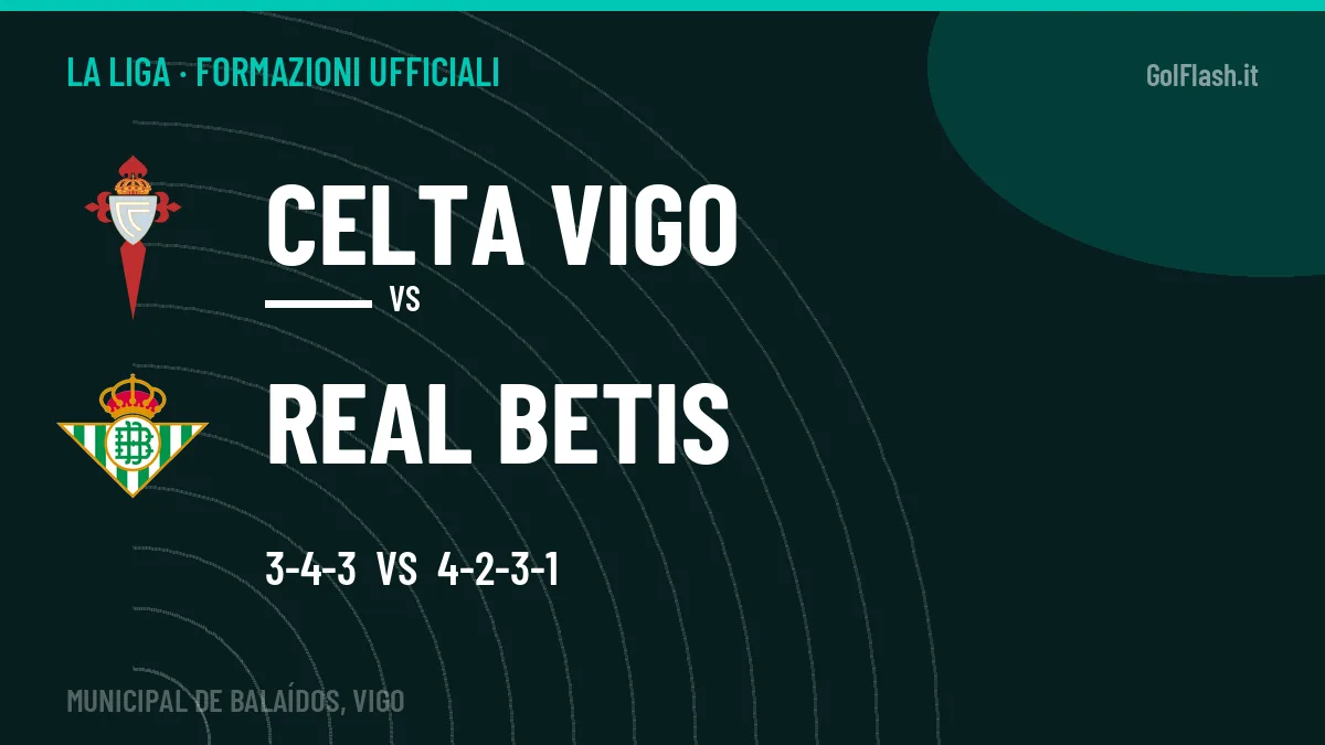 Formazioni ufficiali Celta Vigo-Real Betis (La Liga): gli undici scelti