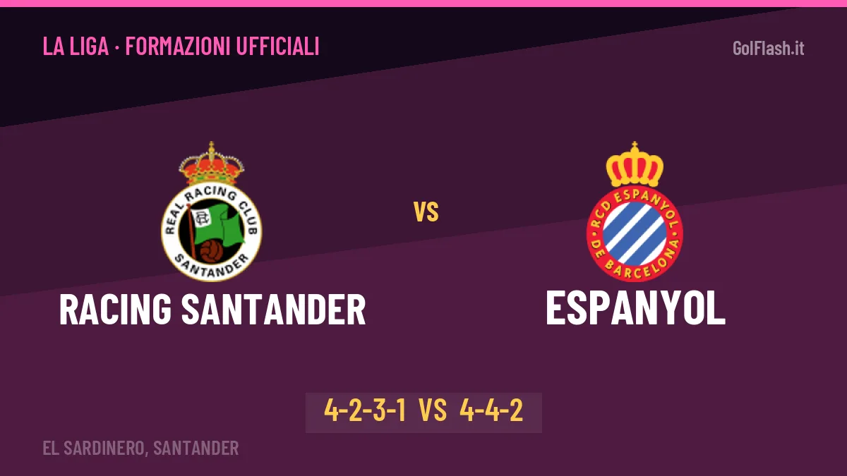 Racing Santander-Espanyol, le formazioni ufficiali: López punta su Zabiri