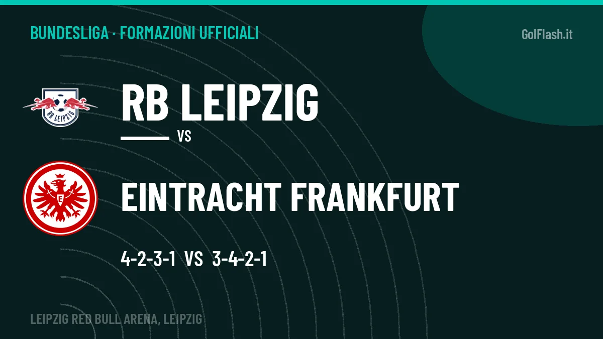 Le formazioni ufficiali di RB Leipzig-Eintracht Frankfurt: 4-2-3-1 contro 3-4-2-1