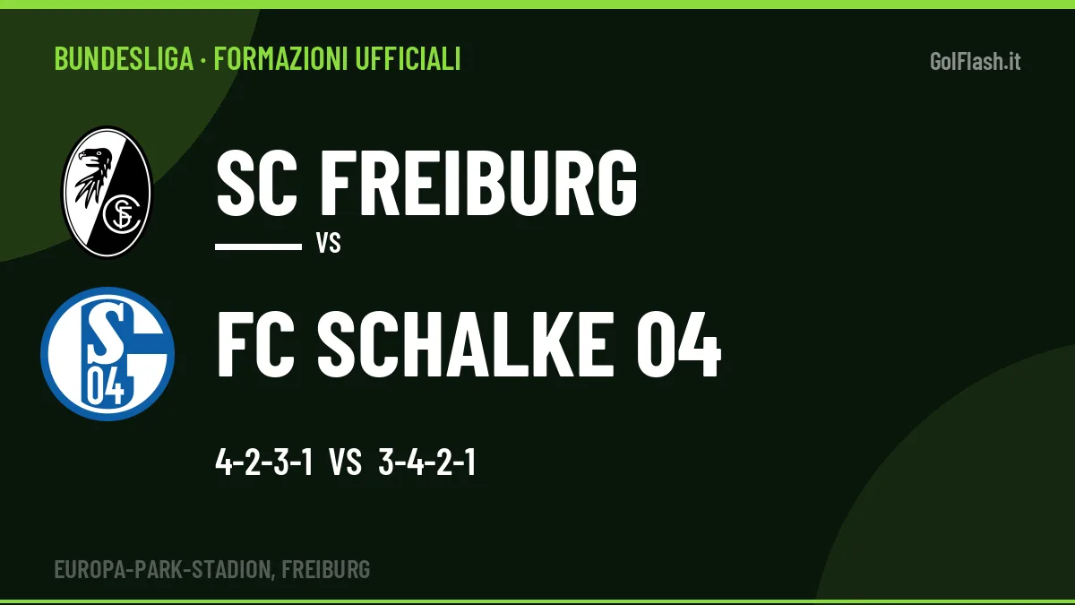 Formazioni ufficiali SC Freiburg-FC Schalke 04 (Bundesliga): gli undici scelti