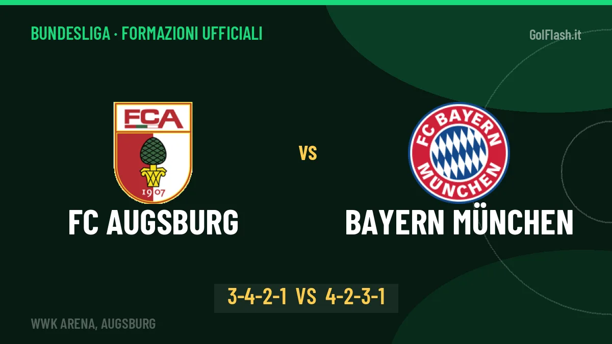 FC Augsburg-Bayern München, le formazioni ufficiali: Baum punta su Ribeiro