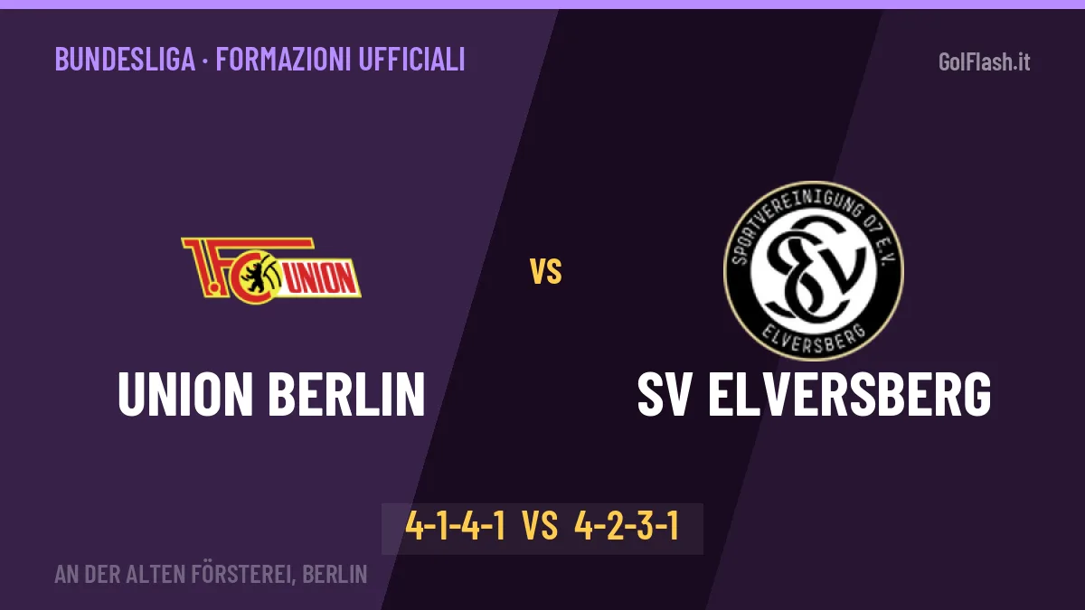 Union Berlin-SV Elversberg: le formazioni ufficiali, Lustrinelli sceglie il 4-1-4-1