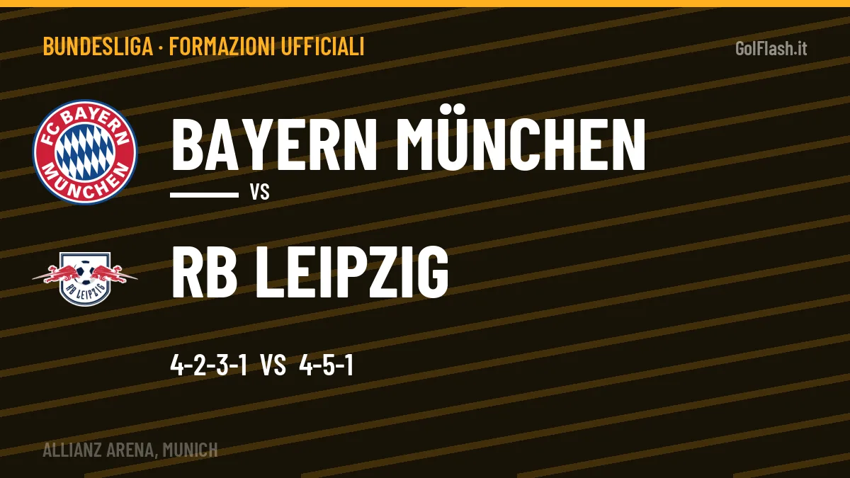 Formazioni ufficiali: Bayern München col 4-2-3-1, RB Leipzig col 4-5-1
