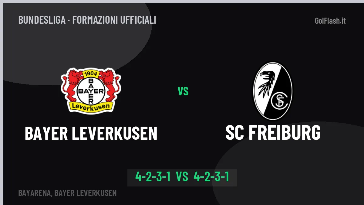 Bayer Leverkusen-SC Freiburg, ecco le formazioni ufficiali: tutte le scelte dei due allenatori