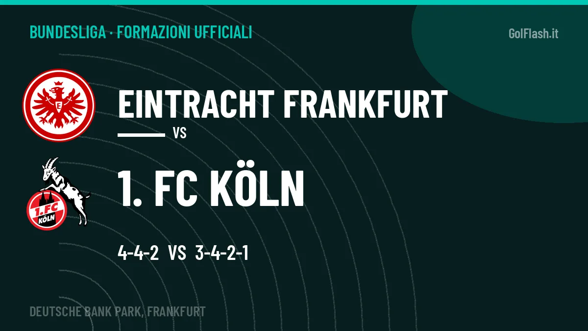 Formazioni ufficiali Eintracht Frankfurt-1. FC Köln: Bülter titolare nel 1. FC Köln