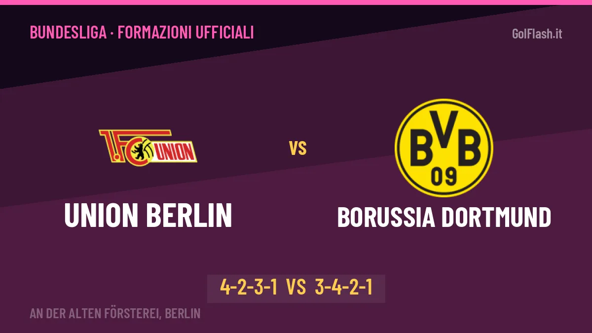 Union Berlin-Borussia Dortmund: Lustrinelli lancia Skarke, le formazioni ufficiali