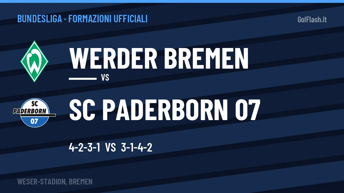 Formazioni ufficiali Werder Bremen-SC Paderborn 07 (Bundesliga): gli undici scelti