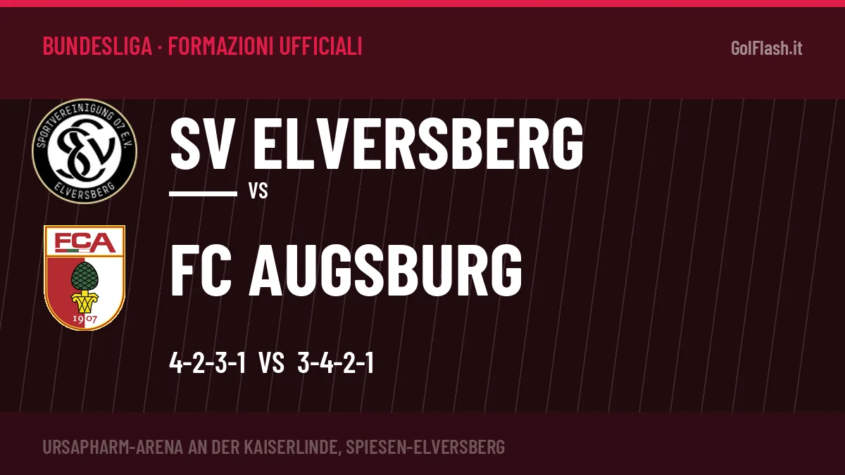Formazioni ufficiali SV Elversberg-FC Augsburg: Mokwa e Ribeiro guidano gli attacchi