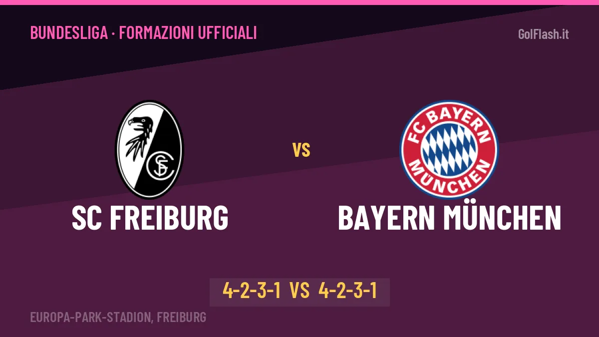 SC Freiburg-Bayern München, ecco le formazioni ufficiali: tutte le scelte dei due allenatori
