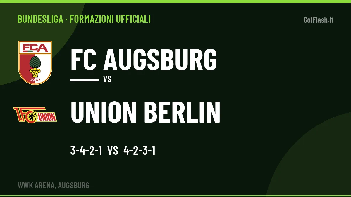 Formazioni ufficiali FC Augsburg-Union Berlin: Skarke titolare nel Union Berlin