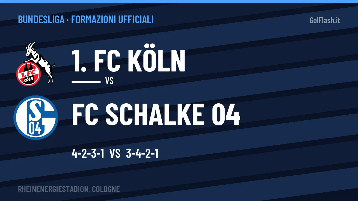 Le formazioni ufficiali di 1. FC Köln-FC Schalke 04: 4-2-3-1 contro 3-4-2-1